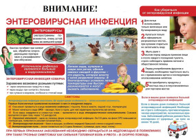 Энтеровирусная инфекция и меры ее профилактики Энтеровирусная инфекция и меры ее профилактики.
