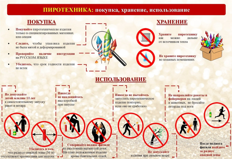 ПАМЯТКА ОСТОРОЖНО, ПИРОТЕХНИКА! ПАМЯТКА ОСТОРОЖНО, ПИРОТЕХНИКА!.